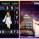 Prediksi togel hawaii, prediksi togel jitu, prediksi togel akurat