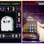 Prediksi togel hawaii, prediksi togel jitu, prediksi togel akurat