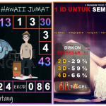 Prediksi togel hawaii, prediksi togel jitu, prediksi togel akurat