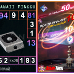 Prediksi togel hawaii, prediksi togel jitu, prediksi togel akurat