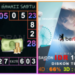 Prediksi togel hawaii, prediksi togel jitu, prediksi togel akurat