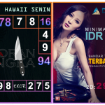 Prediksi togel hawaii, prediksi togel jitu, prediksi togel akurat