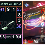 Prediksi togel hongkong, prediksi togel jitu, prediksi togel akurat