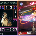 Prediksi togel hongkong, prediksi togel jitu, prediksi togel akurat