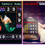 Prediksi togel maroco, prediksi togel jitu, prediksi togel akurat