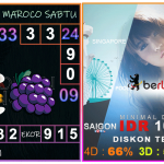 Prediksi togel maroco, prediksi togel jitu, prediksi togel akurat