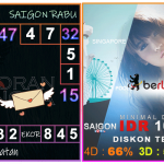 Prediksi togel saigon, prediksi togel jitu, prediksi togel akurat