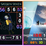 Prediksi togel saigon, prediksi togel jitu, prediksi togel akurat