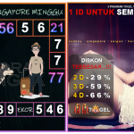 Prediksi togel singapore, prediksi togel jitu, prediksi togel akurat