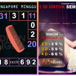 Prediksi togel singapore, prediksi togel jitu, prediksi togel akurat