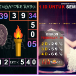 Prediksi togel singapore, prediksi togel jitu, prediksi togel akurat