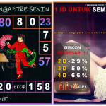 Prediksi togel singapore, prediksi togel jitu, prediksi togel akurat