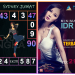 Prediksi togel sydney, prediksi togel jitu, prediksi togel akurat