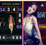 Prediksi togel sydney, prediksi togel jitu, prediksi togel akurat