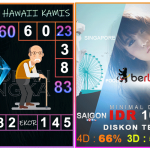 Prediksi togel hawaii, prediksi togel jitu, prediksi togel akurat