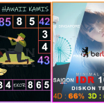 Prediksi togel hawaii, prediksi togel jitu, prediksi togel akurat