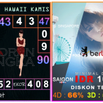 Prediksi togel hawaii, prediksi togel jitu, prediksi togel akurat