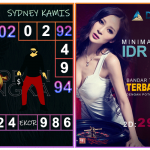 Prediksi togel sydney, prediksi togel jitu, prediksi togel akurat