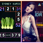 Prediksi togel sydney, prediksi togel jitu, prediksi togel akurat