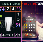 Prediksi togel hawaii, prediksi togel jitu, prediksi togel akurat