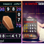 Prediksi togel hawaii, prediksi togel jitu, prediksi togel akurat