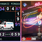 Prediksi togel hawaii, prediksi togel jitu, prediksi togel akurat