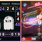 Prediksi togel hawaii, prediksi togel jitu, prediksi togel akurat