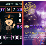 Prediksi togel hawaii, prediksi togel jitu, prediksi togel akurat