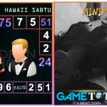 Prediksi togel hawaii, prediksi togel jitu, prediksi togel akurat