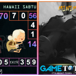 Prediksi togel hawaii, prediksi togel jitu, prediksi togel akurat