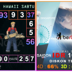 Prediksi togel hawaii, prediksi togel jitu, prediksi togel akurat