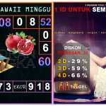 Prediksi togel hawaii, prediksi togel jitu, prediksi togel akurat