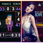 Prediksi togel hawaii, prediksi togel jitu, prediksi togel akurat