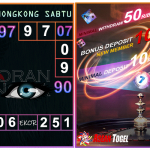 Prediksi togel hongkong, prediksi togel jitu, prediksi togel akurat