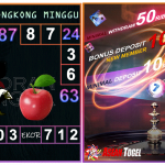 Prediksi togel hongkong, prediksi togel jitu, prediksi togel akurat