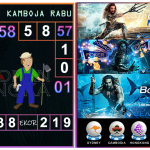 Prediksi togel kamboja, prediksi togel jitu, prediksi togel akurat