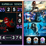 Prediksi togel kamboja, prediksi togel jitu, prediksi togel akurat