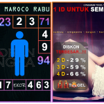 Prediksi togel maroco, prediksi togel jitu, prediksi togel akurat