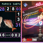 Prediksi togel maroco, prediksi togel jitu, prediksi togel akurat