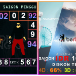 Prediksi togel saigon, prediksi togel jitu, prediksi togel akurat