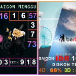 Prediksi togel saigon, prediksi togel jitu, prediksi togel akurat