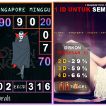 Prediksi togel singapore, prediksi togel jitu, prediksi togel akurat