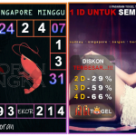 Prediksi togel singapore, prediksi togel jitu, prediksi togel akurat