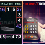 Prediksi togel singapore, prediksi togel jitu, prediksi togel akurat