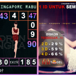 Prediksi togel singapore, prediksi togel jitu, prediksi togel akurat