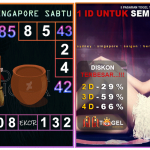 Prediksi togel singapore, prediksi togel jitu, prediksi togel akurat