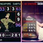 Prediksi togel singapore, prediksi togel jitu, prediksi togel akurat