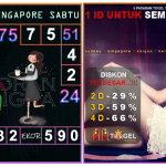 Prediksi togel singapore, prediksi togel jitu, prediksi togel akurat