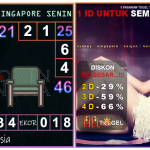 Prediksi togel singapore, prediksi togel jitu, prediksi togel akurat