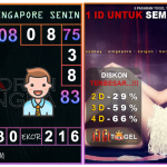 Prediksi togel singapore, prediksi togel jitu, prediksi togel akurat